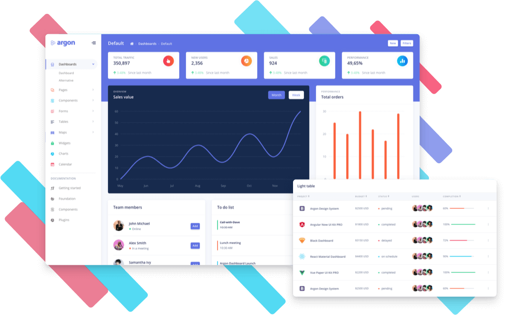 Argon Dashboard PRO Svelte